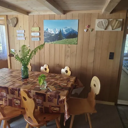 Bernese Oberland, 권들리스챈드